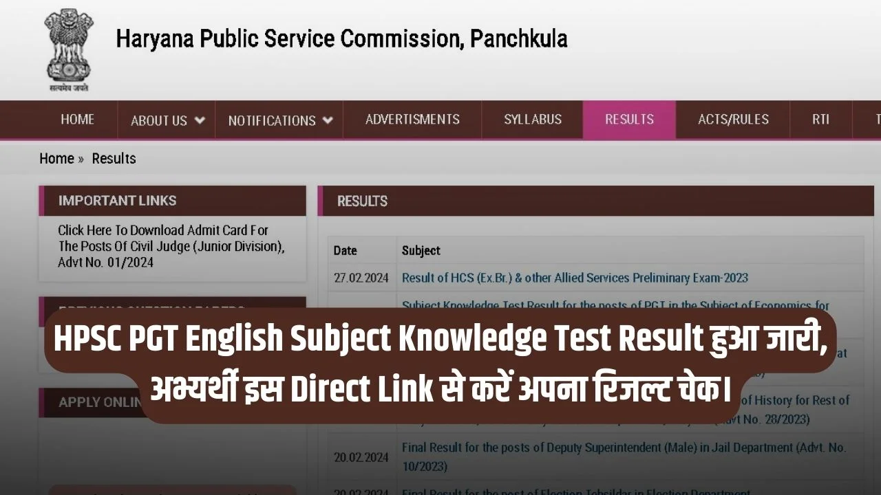HPSC PGT English Subject Knowledge Test Result