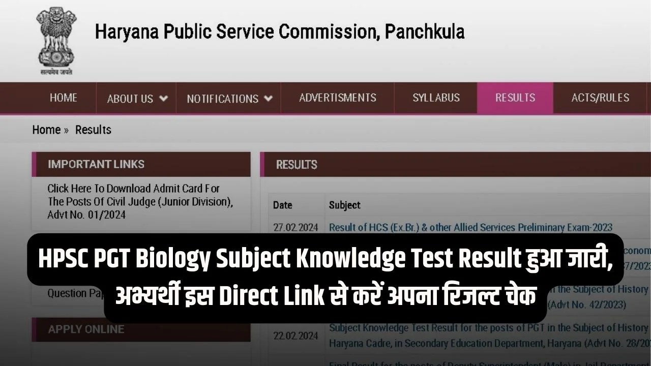 HPSC PGT Biology Subject Knowledge Test Result