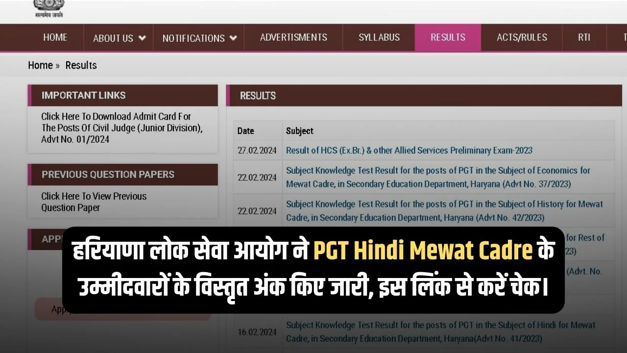 HPSC PGT Hindi Detailed Marks