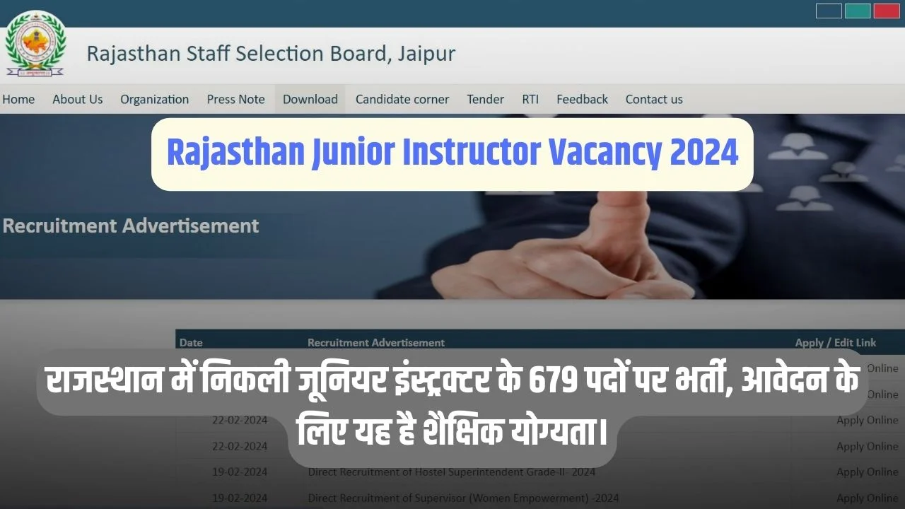 Rajasthan Junior Instructor Vacancy 2024